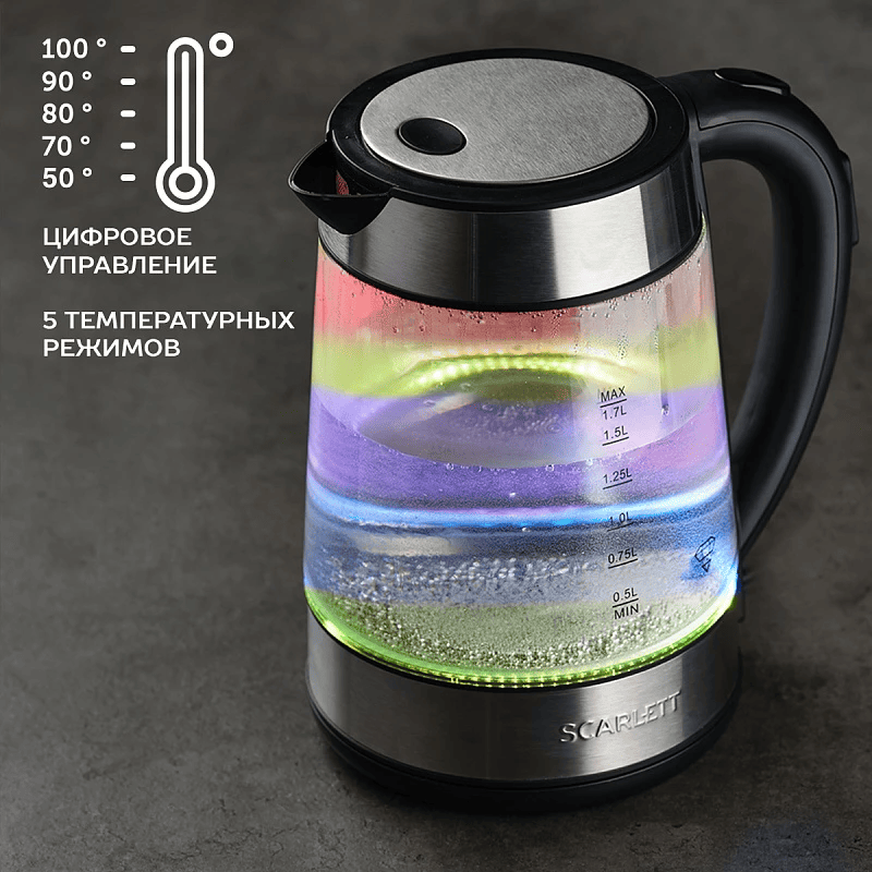 Какой чайник лучше купить и как выбрать хороший - 9