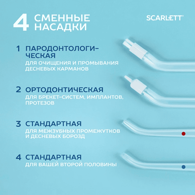 Ирригатор: когда и для чего он нужен, как выбрать - 7