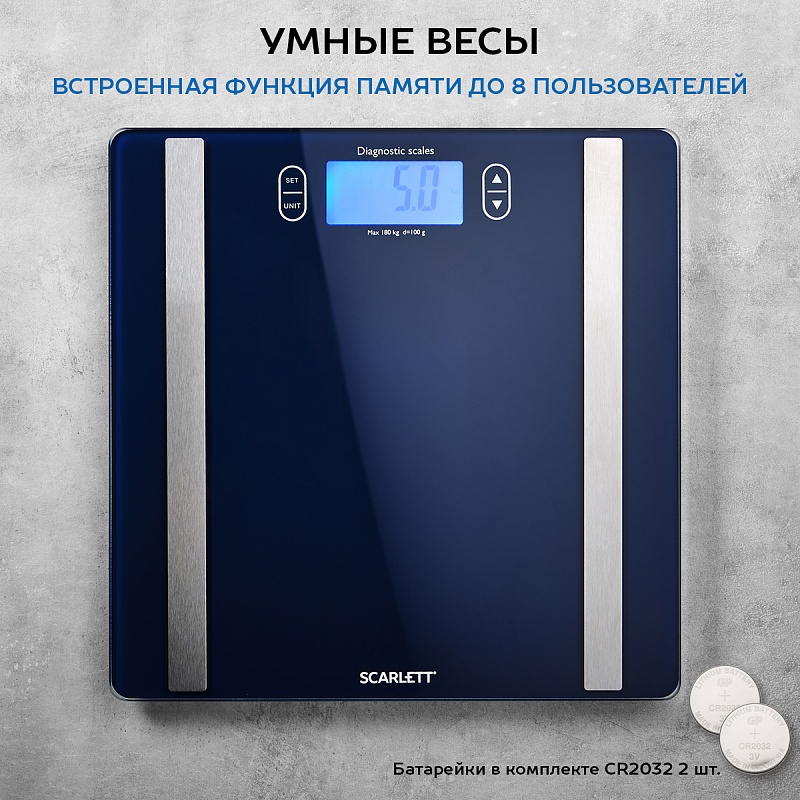 Весы Scarlett SC-BS33ED82 - Характеристики