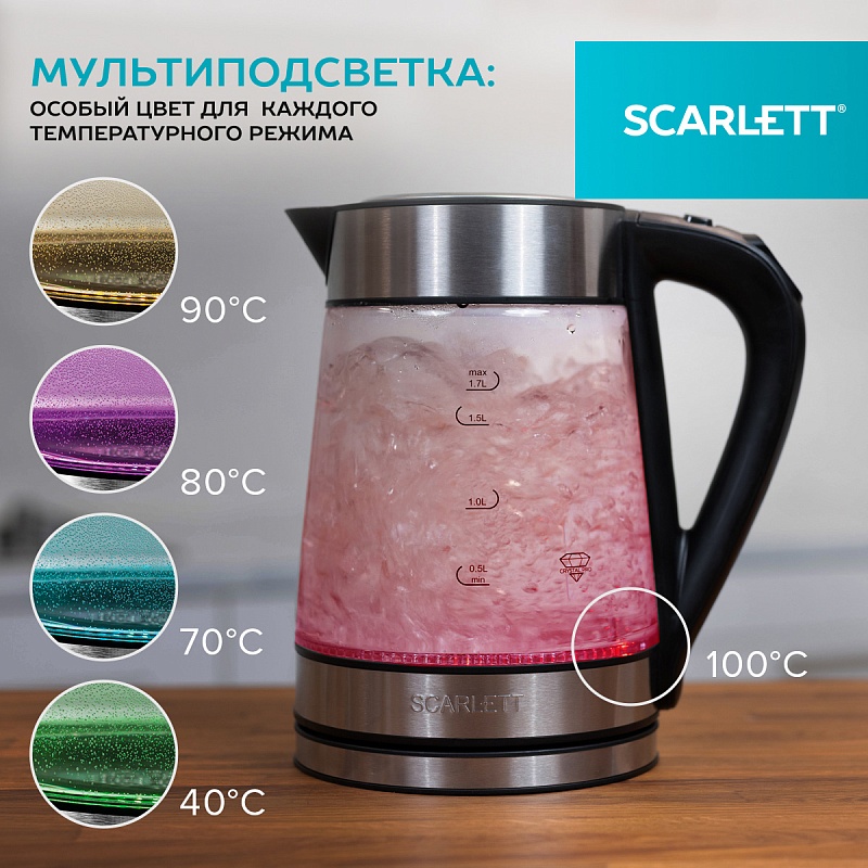Электрический чайник с цифровым управлением Scarlett SC-EK27G55 - Характеристики - 3