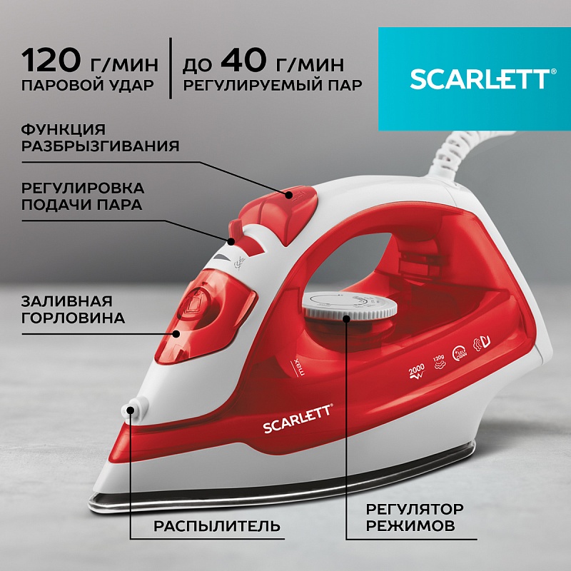Утюг Scarlett SC-SI30S08 - Характеристики - 4
