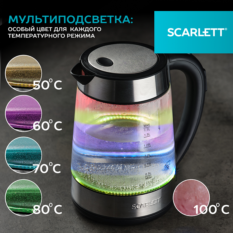 Электрический чайник с цифровым управлением Scarlett SC-EK27G41 - Характеристики - 3